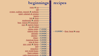 Wanted: someone to save the Food Timeline